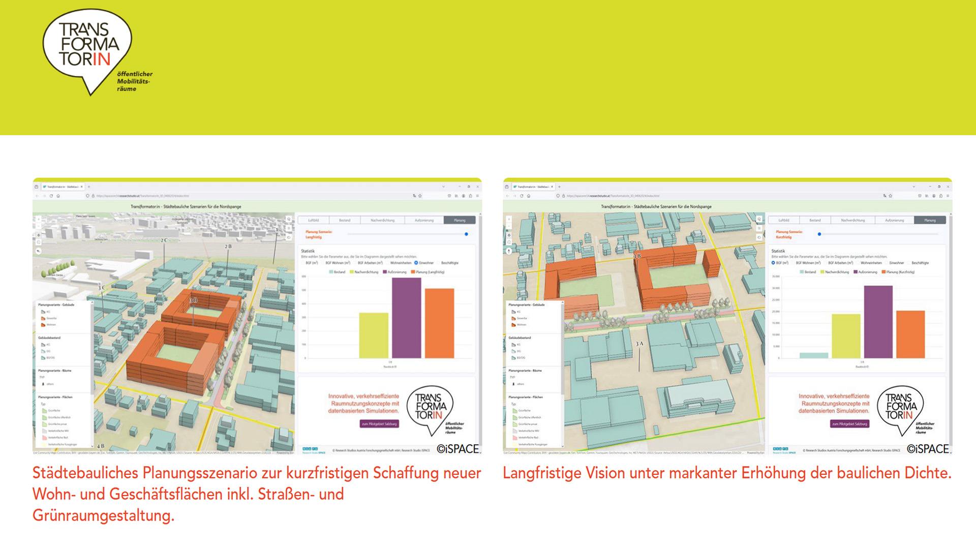 städtebauliches Planungsszenario